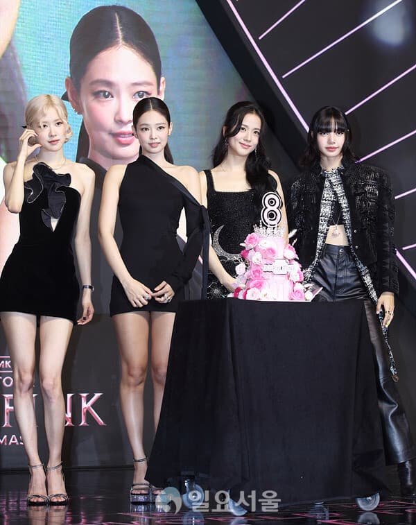 blur background