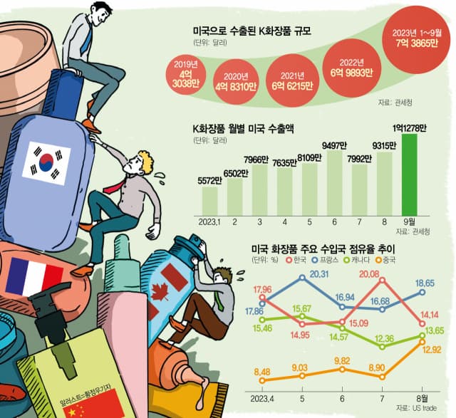 K-Beauty and K-Pop Collaboration
